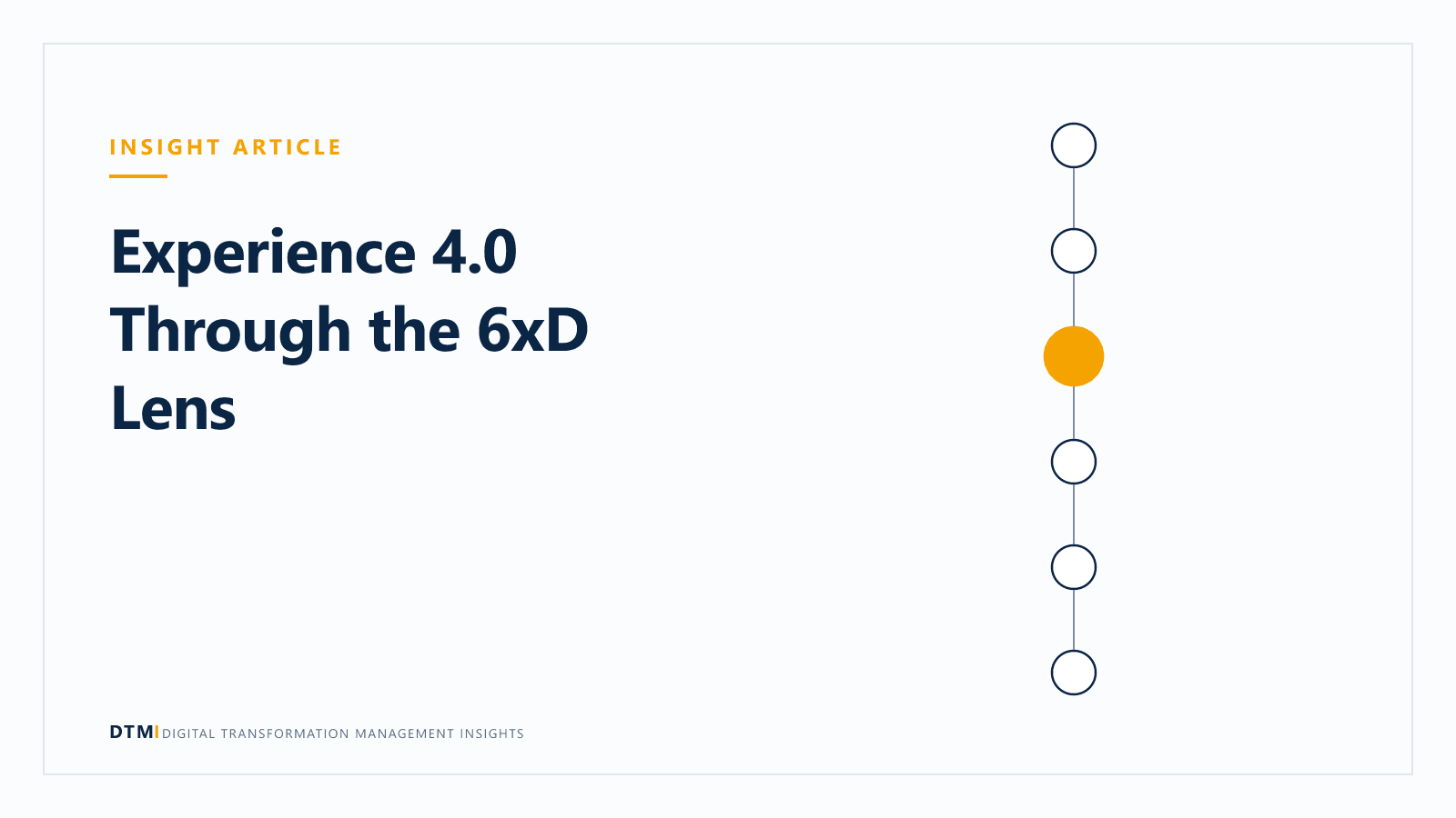 Experience 4.0 Through the 6xD Lens