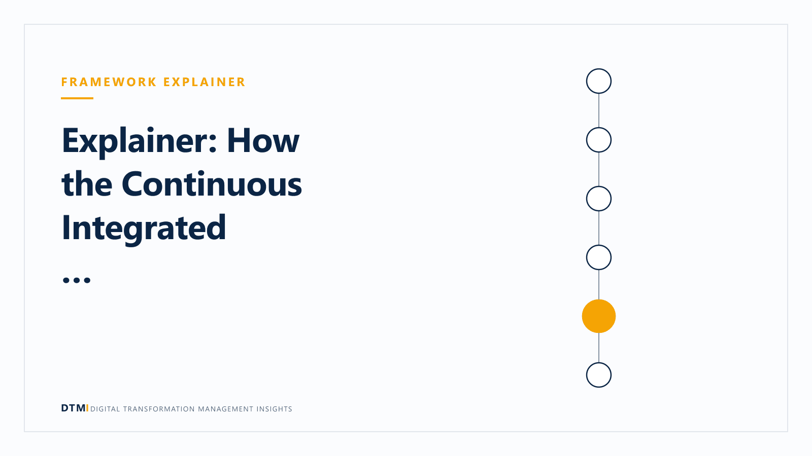 Explainer: How the Continuous Integrated Transformation Framework Works