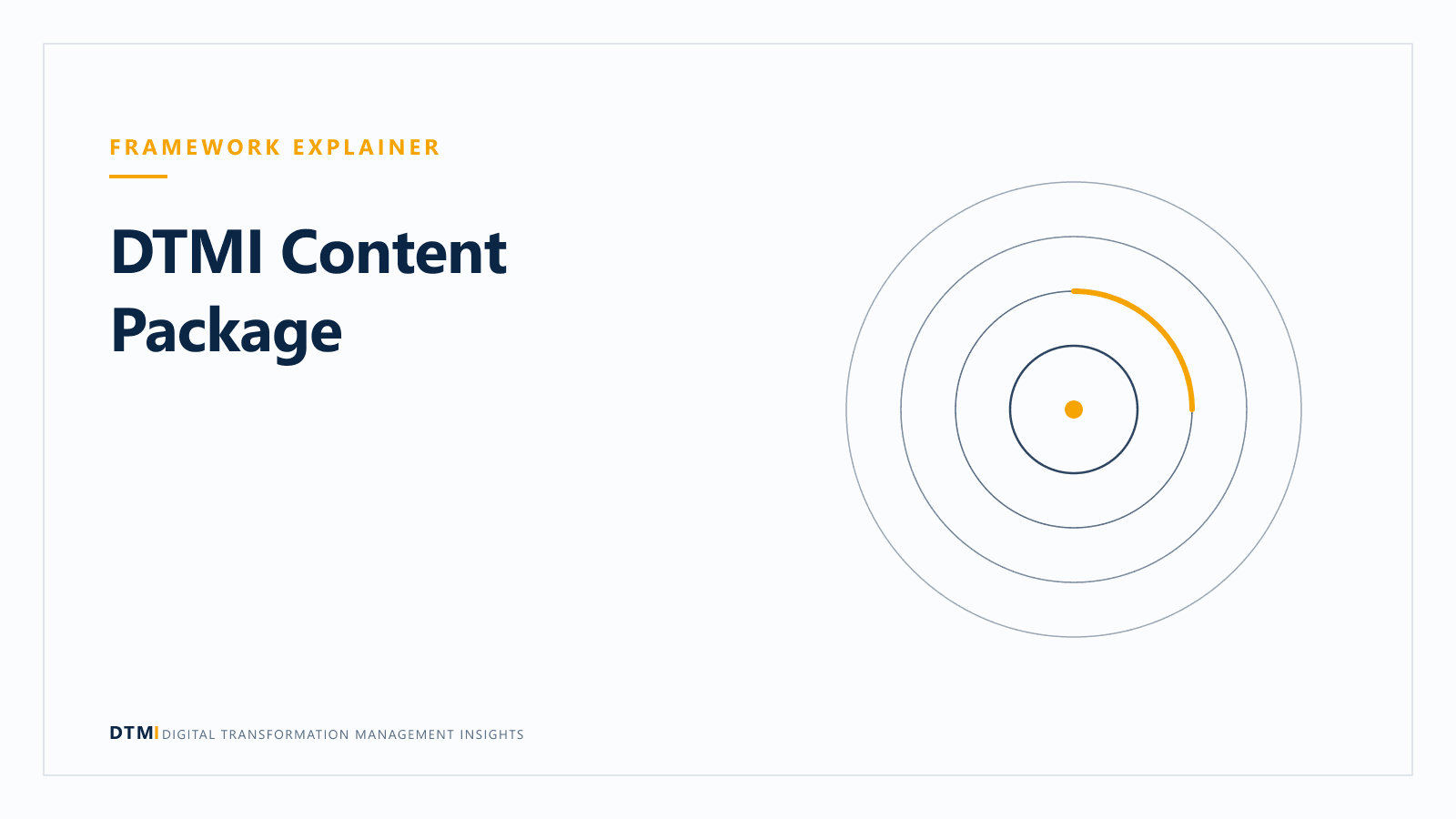 DTMI Content Package